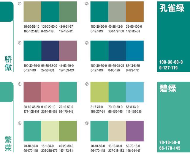 水性漆和乳膠漆哪個好？